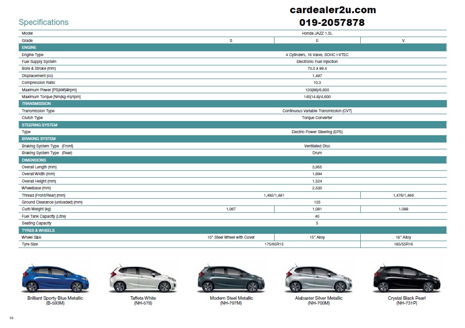 Perodua Axia Price And Spec - E Liga MX