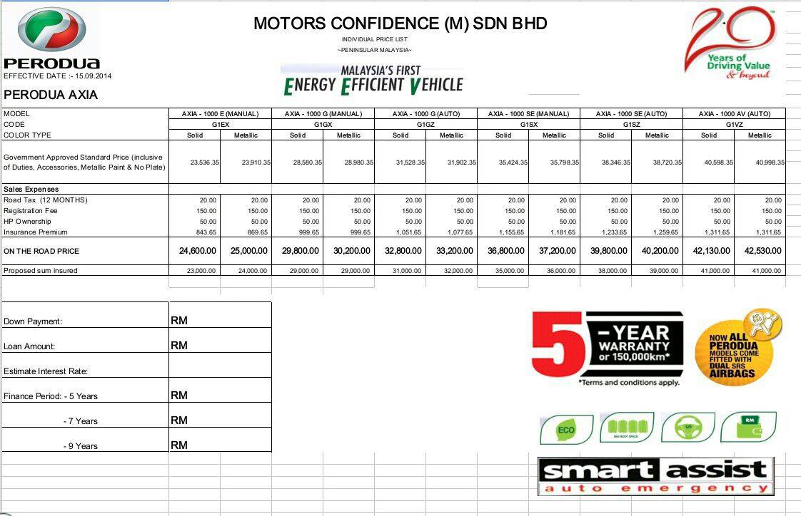 Perodua Myvi Car Price List - Surat Rasmi C